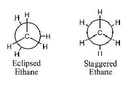 Ethane Projections