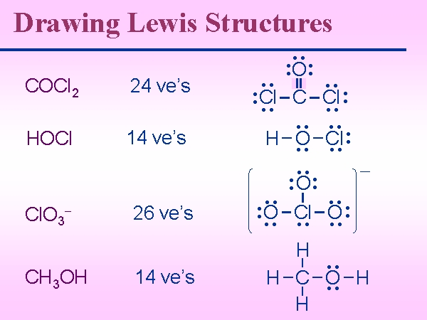 lewis structure.