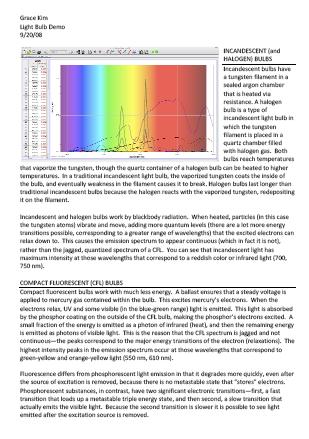 summary about lightbulbs